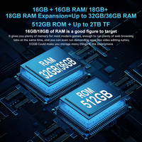 8849 Tank 3 Pro par Unihertz 18 RAM 512GB ROM 100 Lumens 120Hz Projecteur 23800mAh 5G 200MP Caméra NFC Global Robuste smartphones