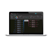 Herramientas de Prueba de Rendimiento de Red de Alta Precisión Keysight Cyperf, Soluciones Integrales de Prueba de Rendimiento en Shenzhen