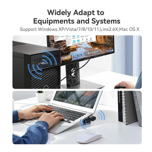 อะแดปเตอร์ไวไฟภายนอกแบบไร้สายสำหรับแล็ปท็อป รุ่น W601-มีสินค้าในสต็อก - Product Image 3