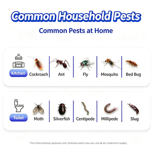 Dinotefuran, insecticida doméstico <span class=keywords><strong>para</strong></span> el control de plagas de <span class=keywords><strong>cucarachas</strong></span>, mosquitos, hormigas, moscas y polillas. - Product Image 2