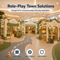 Módulos de Exhibición para Interiores y Jardín, Certificados CE, para Zonas de Juego, Cafeterías, Tiendas y Simulación de Tráfico