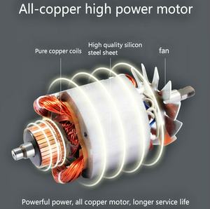 Mesin Penghancur Tulang Mini untuk Hewan Peliharaan - Product Image 6