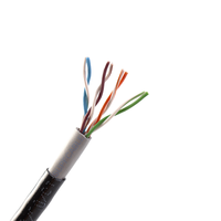 Kabel Lan Ethernet Internet jaringan dengan kabel OEM jaket ganda Cat5 Cat5e