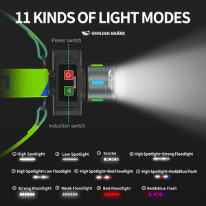 Linterna Frontal LED Smiling Shark, Batería Recargable, Luz Roja de Advertencia para Aventuras al Aire Libre - Product Image 4