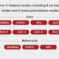 Équipement d'équilibrage et d'alignement des roues LAUNCH KWB-412 avec 11 modes d'équilibrage, machine d'équilibrage des roues pour atelier de réparation automobile