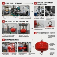Alat Pemadam Kebakaran Bubuk Baja Merah Otomatis Gantung Portabel Bersertifikasi XingLong ISO9001 Kelas ABC 4kg-12kg 15-30d 1 Tahun