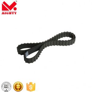 สายพานไทม์มิ่งซิงโครนัสคุณภาพสูง OEM แบบฟันเฟือง YU RU MR ZA MY PU/ยาง พร้อมฟัน 10 ซี่ ได้รับการรับรองมาตรฐาน ISO 9001 - Product Image 6