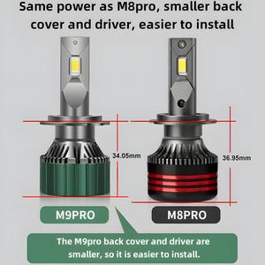 Faros LED CAR-REFINE M9 Pro para Auto 9005/9006 H1 H4 H7 9012, <span class=keywords><strong>Bombillas</strong></span> para Auto, 6000K Blanco Frío, 12V, Nuevo Estado - Product Image 2