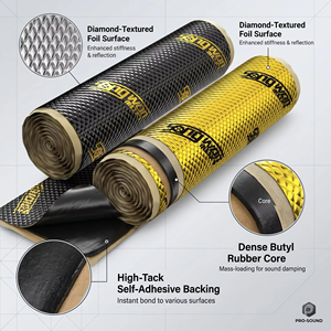 Foglio di Gomma Butilica per Auto, Pannello <span class=keywords><strong>Fonoassorbente</strong></span>, <span class=keywords><strong>Isolamento</strong></span> Acustico, Assorbimento degli Urti e Riduzione del Rumore - Product Image 2
