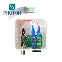 FTTH-receptor pasivo de satélite Azamerica, Mini Node óptico, CATV, con WDM