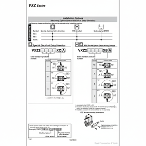Válvula solenoide neumática SMC VXZ240FZ2AXB Válvulas de control Producto - Product Image 1