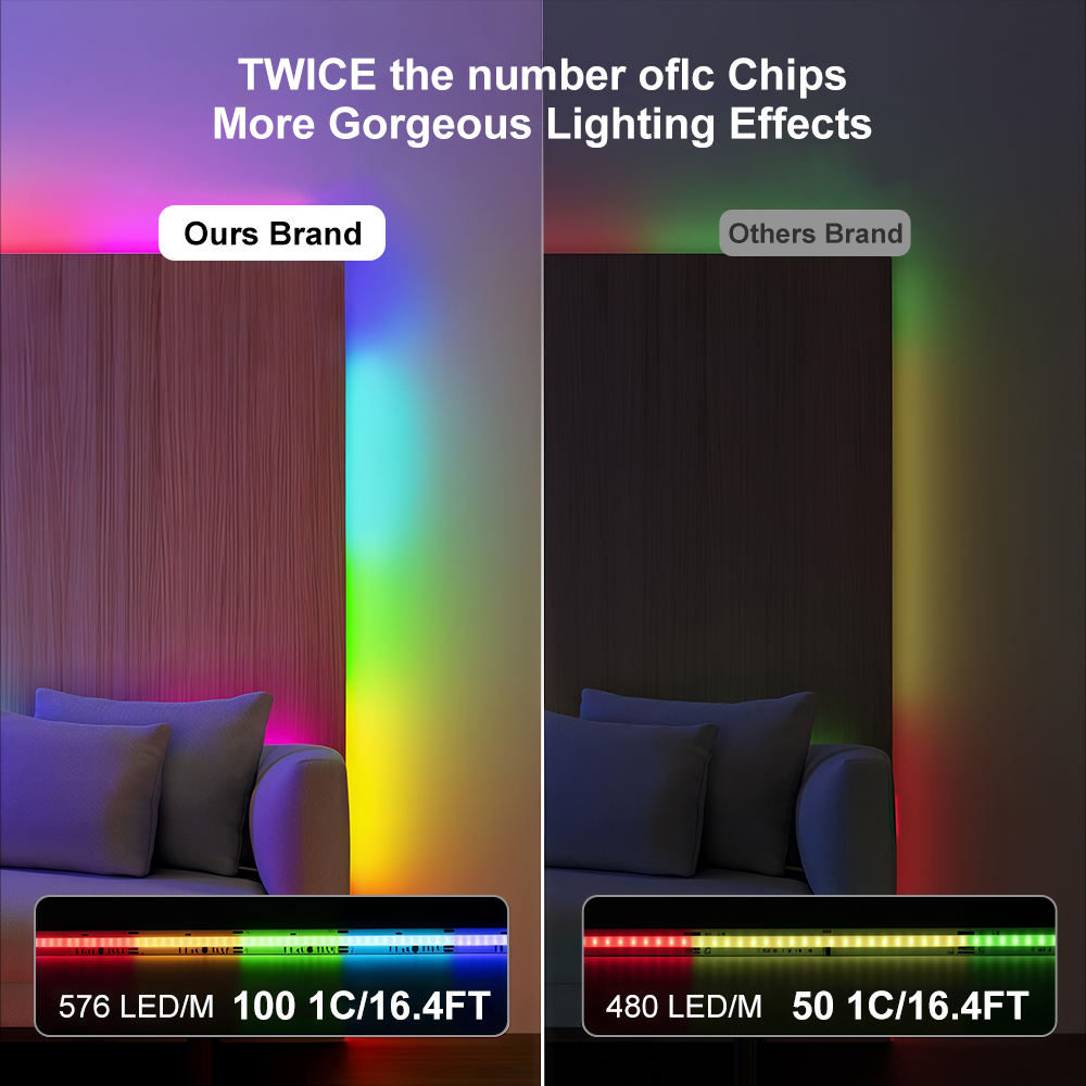 ESANN Addressable Magic Digital Dotless COB Stripe Tape 12V 10mm 576Leds Chips Pixel Silicone Flex RGB Smart Led Strip Lights