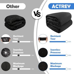Có thể gập lại hồ bơi lót Pad Mat cho trên mặt đất hồ bơi dưới hồ bơi Padding và thủng bảo vệ, kéo dài lót cuộc sống - Product Image 5