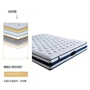 Custom Factory Full Size Foam Pocket Spring Hotel Bed Mattress In A Box Design Luxury Hotel Natural
