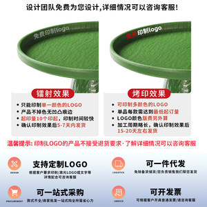 Xiangyuan <b>Melamine</b> <b>Plates</b> Round Stemmed For Party Snacks And Tea Service - Product Image 4