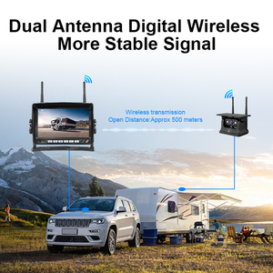 Monitor Inalámbrico de 7 Pulgadas y 4 Canales con Cámara de Reversa Magnética, Recargable Solar, Visión Nocturna para Camión YB-Wireless-Solar-74 [Ajustable] - Product Image 2