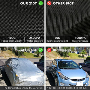 المتاح في الهواء الطلق حائل حماية غطاء سيارة تسخين كهربائي سيارة الغطاء الواقي - Product Image 4