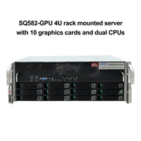Serveur 4U en rack double CPU avec 9004 cartes graphiques personnalisables, serveur GPU à stockage évolutif en stock