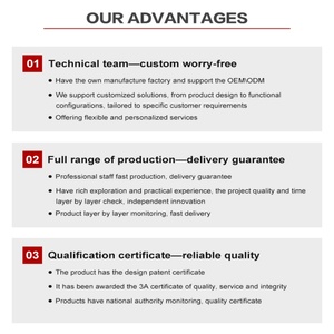 Яркие светодиодные фонари - Product Image 6