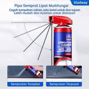 Glodway Lubricante en Aerosol para Ventanas Eléctricas | Restaura el Funcionamiento Suave <span class=keywords><strong>de</strong></span> las Ventanas, Elimina el Ruido <span class=keywords><strong>de</strong></span> Chirrido para Techo Solar <span class=keywords><strong>de</strong></span> Coche/Auto - Product Image 6