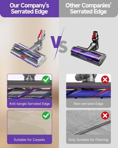 Tête de rechange V11 à couple élevé pour aspirateurs sans fil Dyson V11(SV14) <span class=keywords><strong>V10</strong></span>(<span class=keywords><strong>SV12</strong></span>) V15(SV22) V8(SV11) V7(SV10) - Product Image 5