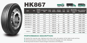 ยางรถบรรทุกขนาดเล็ก ยางรถบัส ยี่ห้อจีน Hawkway รับน้ำหนักมาก คุณภาพสูง Llantas 215/75R17.5 265/75R19.5 11R22.5 TBR LT HK867 Tr - Product Image 4