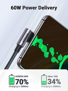 Cable USB C en Ángulo Recto UGREEN de 60W 3A, Cable USB C a USB C de 90 Grados para iPhone Serie 15, Cargador Rápido de 60W - Product Image 5