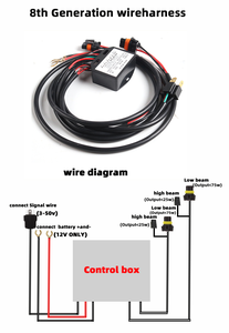 Sanvi altri accessori per luci auto h7 <span class=keywords><strong>h4</strong></span> decodifica cavo gruppo cablaggio canbus free adattatore per fari proiettore a led - Product Image 5