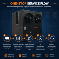 Professionele, betrouwbare OEM ODM hoogwaardige, efficiënte, slimme, energiebesparende batchverwarmingsoplossing voor voedseldroogmachines
