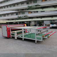 Machine de presse à chaud à calandre pour papier de sublimation en rouleau de 1,9 m de largeur