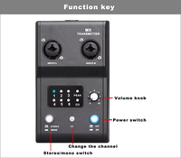 Sistema de Monitoreo Inalámbrico Intraural MX-M2 de 2.4GHz, Equipo Transmisor/Receptor de Sonido Estéreo/Mono Portátil para Músicos de Escenario