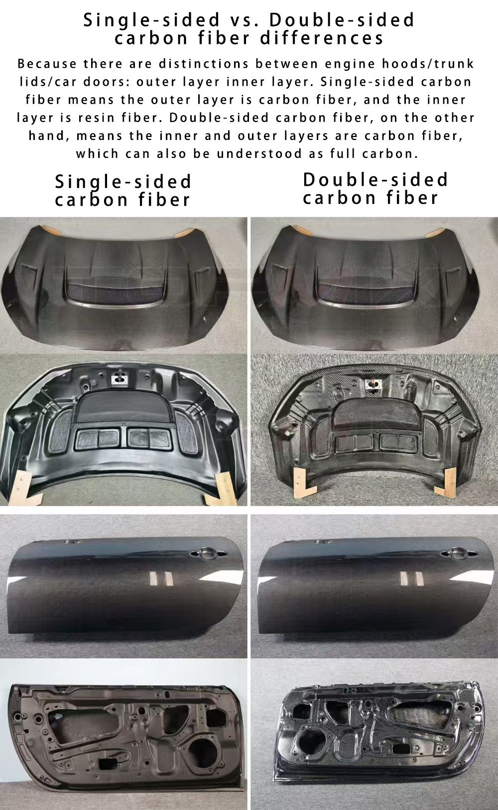 Honda Integra Type-R DC5 Carbon Fiber Hood with Air Vents