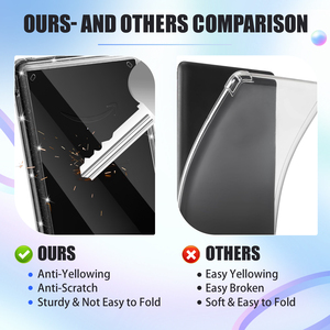 Funda Protectora Ultra Delgada Transparente a Prueba de Golpes de TPU para Tablet, Compatible con <span class=keywords><strong>iPad</strong></span> Kindle 12.ª Generación 2024 de <span class=keywords><strong>7</strong></span> Pulgadas - Product Image 6