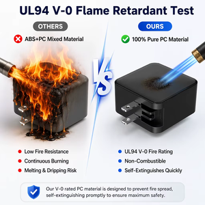 Caricabatterie GaN Premium Universale con Spina Intercambiabile PD 3.0 PPS 65W a Doppia Porta per Ricarica Rapida con Cavo Retrattile per MacBook e Laptop - Product Image 5