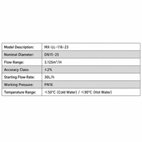 Compteur d'eau électronique photoélectrique à lecture directe, intelligent, à distance, RS485, en laiton, IP68, OEM, DN15-40