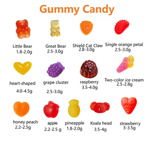 Gomitas de Resina de Luteína con Zeaxantina - Suplemento Antioxidante con Protección Contra la Luz Azul, Proveedor OEM/ODM - Product Image 2