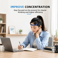 Bandeau EEG Biofeedback Tscinbuny - Dispositif Robot/IoT Contrôlé par les Ondes Cérébrales pour l'Éducation STEAM et la Détection de Concentration en Temps Réel
