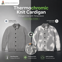 Cardigan en tricot thermochromique respirant à motif dessin animé personnalisé pour l'hiver, veste pull à couleur changeante réactive à la chaleur