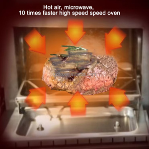 เตาอบความเร็วสูงแบบไม่ใช้ไอน้ำ ทำอาหารโปรตีนได้เร็วขึ้น 10 เท่า สำหรับเนื้อปลาแซลมอน เนื้อสเต็กเคบับ และขนมปังนาน - Product Image 3