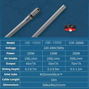 Pompe à eau à refoulement COF-10000 45m³/h, aérateur <span class=keywords><strong>de</strong></span> <span class=keywords><strong>bassin</strong></span> piscicole <span class=keywords><strong>de</strong></span> haute qualité pour l'aquaculture - Product Image 5