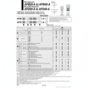 Modèle AFM30-02B-A de séparateur de brouillard de filtre à air pneumatique SMC - Product Image 1