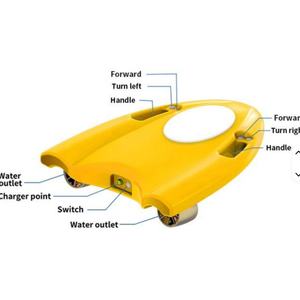 Kids Motorized Jet Power Surfboard Body Board Rechargeable Battery Ocean Waters <b>Swimming</b> Kickboard Helper Logo Surfboard <b>Fins</b> - Product Image 3