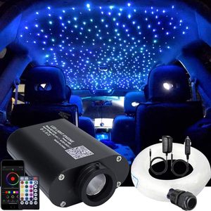 Fibra de luz de techo de estrella de cortina de alta calidad Iluminación exterior <span class=keywords><strong>Avatar</strong></span> Tree Fibras ópticas de plástico con entrega rápida - Product Image 1