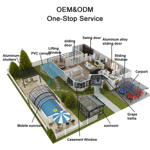 Rus Modern tasarım Arctic sınıf alüminyum sürgülü pencere banyo otel oturma odası Villa için paslanmaz çelik yatay - Product Image 3