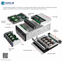 Serveur Cloud IA Privé |   Lenovo ThinkSystem SR780a V3 |   Infrastructure GPU 8x |   Double processeur Xeon |   Garantie d'usine de 3 ans |   Testé