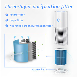 Portable Car Air Purifier With Hepa And Activated Carbon Filter For Smoke Dust Removal 10 Sqm Or Less - Product Image 1