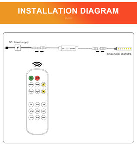 M6 <span class=keywords><strong>mini</strong></span> màu duy nhất LED Dimmer 433Mhz điều khiển từ xa 1 kênh DC12V-24V Logo tùy chỉnh cho chiếu sáng nhà thông minh - Product Image 6