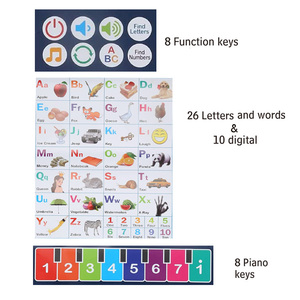 Wholesale Talking <strong>Abc</strong> &amp; 123s &amp; Music Poster Electronic Learning Alphabet Chart Poster Toys for Kids Toddlers - Product Image 4