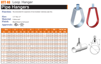Support pivotant certifié industriel UTT40, norme américaine, FM UL CE, 1/2"-12", en acier au carbone galvanisé pour fixation et support de pipeline
