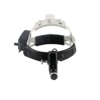 Lampe frontale LED réglable HF-106 noir/blanc avec loupe 2,5X/3,5X – Meilleur prix